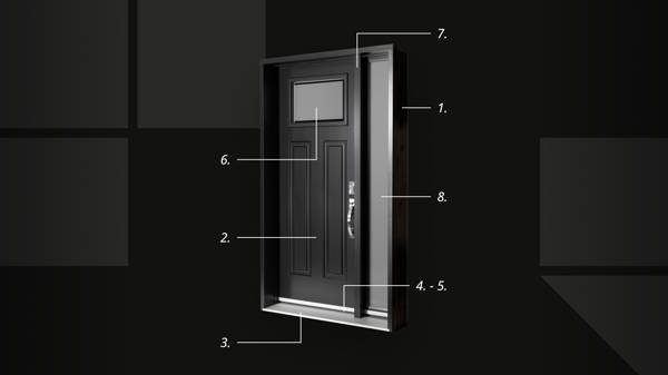 L'anatomie d'une porte en 8 éléments