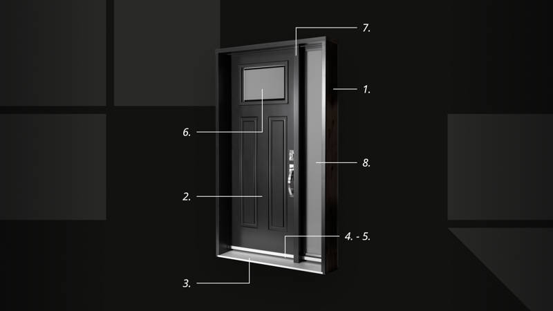 L'anatomie d'une porte en 8 éléments