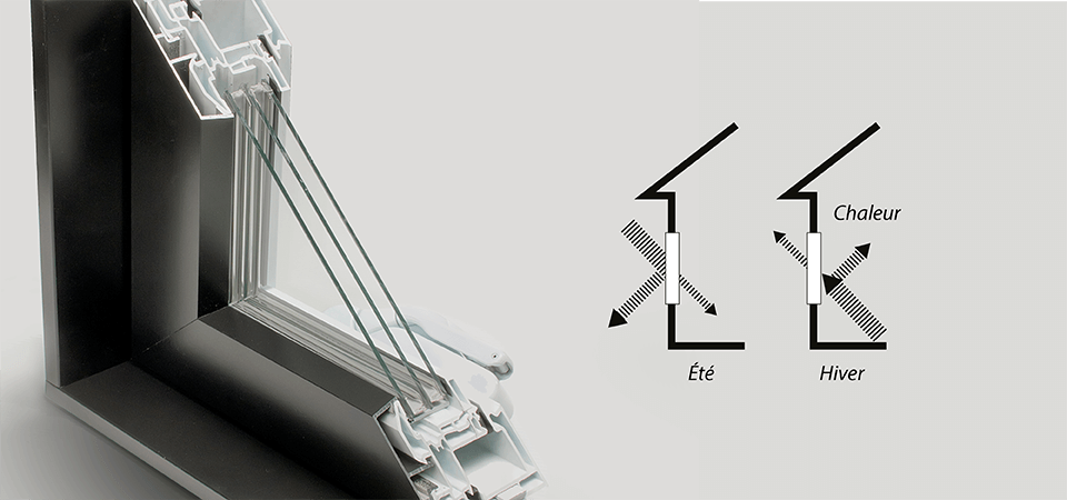 Verre énergétique : comprendre le LOW-E, l’argon et le triple vitrage