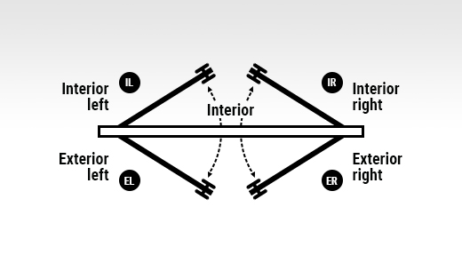 Illustration of a French door opening direction. You can choose interior or exterior left and interior or exterior right